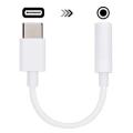 Samsung Type C to 3.5mm Jack Headphone Adapter – High-Quality Audio Converter for OnePlus, Google Pixel, Oppo, Huawei, and More. 