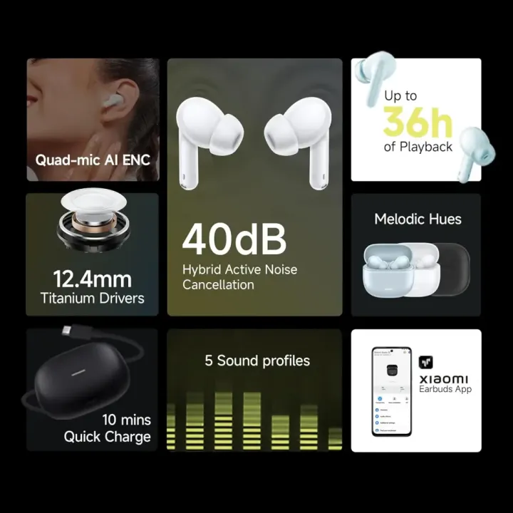 Redmi%20Buds%205C%2040dB%20Hybrid%20ANC%20TWS%20Earbuds%20-%20Image%202