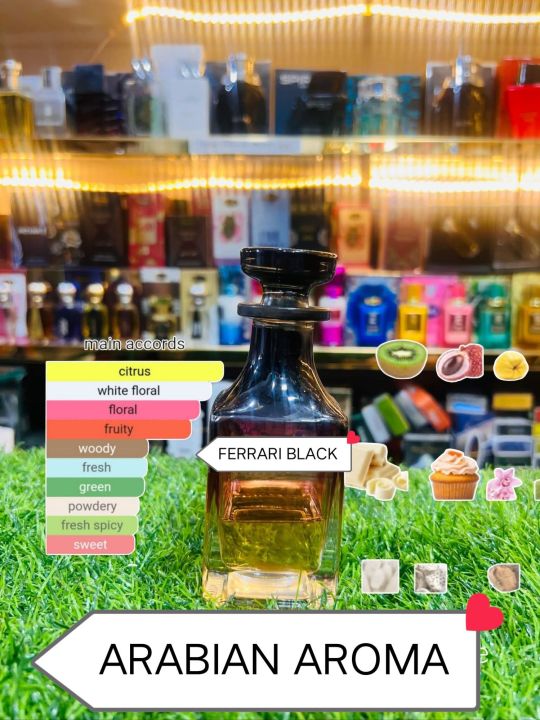 ARABIAN%20AROMA%20%E2%80%93%205%20Pcs%20Premium%20Men%E2%80%99s%20Attar%20Combo%20-%20Image%204