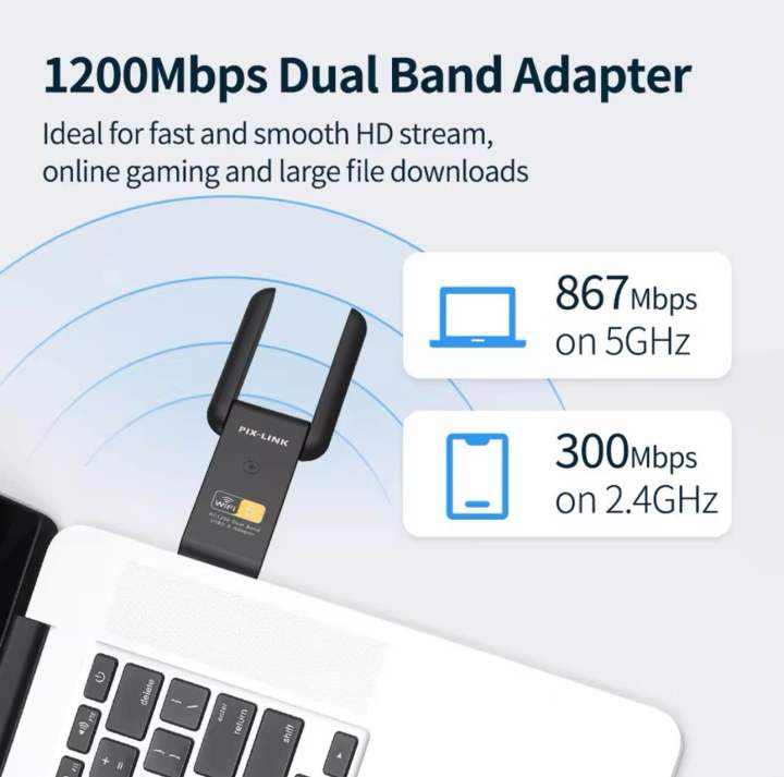 PIX-LINK%20UAC15%20Wifi%20Adapter%201200M%20AC%20Dual-band%20Wireless%20Network%201200Mbps%20USB3.0%20Adapter%20Card%20USB%20WiFi%20Adapter%20Dongle%205GHz&2.4GHz%20-%20Image%202