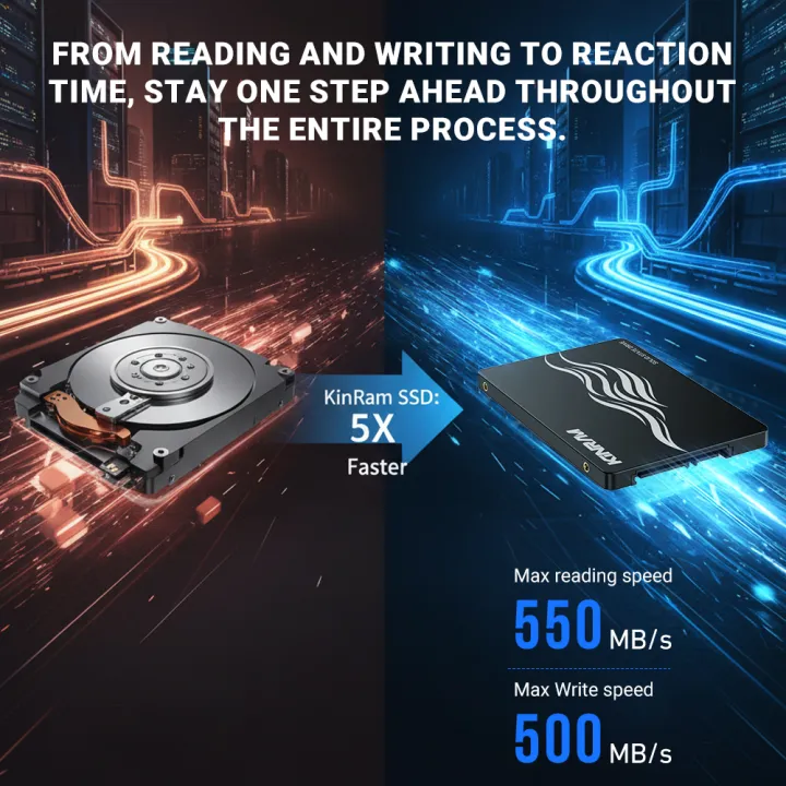 KinRam%202.5%20SATA%203%20SSD%20120GB%20128GB%20240GB%20256GB%20Hard%20Disk%20240%20256%20GB%20SATA3%20Solid%20State%20Drive%20120%20128%20GB%20HDD%20For%20Laptop%20PC%20Desktop%20-%20Image%203