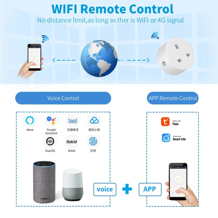 16/20A%20Smart%20Wifi%20Plug%20UK%20Wireless%20Control%20Socket%20Outlet%20with%20Energy%20Monitering%20Timer%20Function%20Works%20with%20Tuya%20Alexa%20%20Home%20-%20Image%203