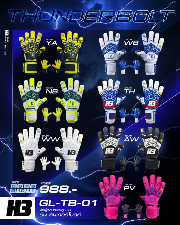 Thunderbolt%202025%20H3%20goalkeeper%20gloves%20with%205%20finger%20safe%20-%20Image%202