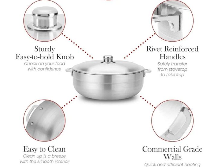 12%20PCS%20CALDERO%20SET%20-%2020,24,26,30,32,36%20CM%20Modern%20Style%20%20Best%20Selling%20Model%20%20Prepares%20Healthy%20Meals%20%20High%20performance,%20Heavy%20duty%20pans%20%20Appropriate%20for%20electric%20and%20gas%20-%20Image%207