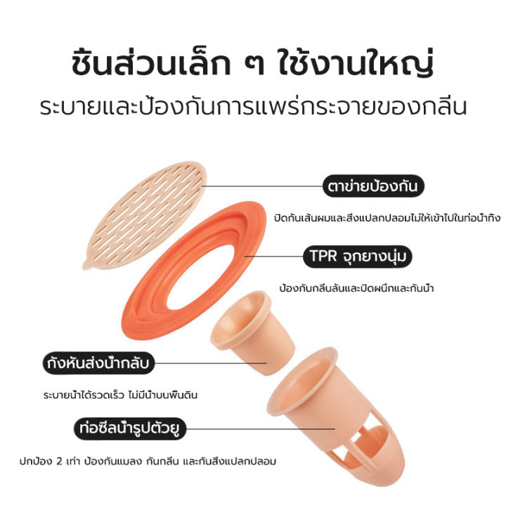 Odor%20proof%20drain%20pipe%20odor%20protection%20net%20odor%20proof%20pipe%20cover%20insect%20repellent%20pipe%20odor%20protection%20pipe%20in%20drain%20-%20Image%206