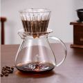 Basket Coffee Dripper Crystal Eye Pour Over Coffee Filter 1-2 People Acrylic Coffee Filter Cup Filter Papers Press Flat Bottom. 