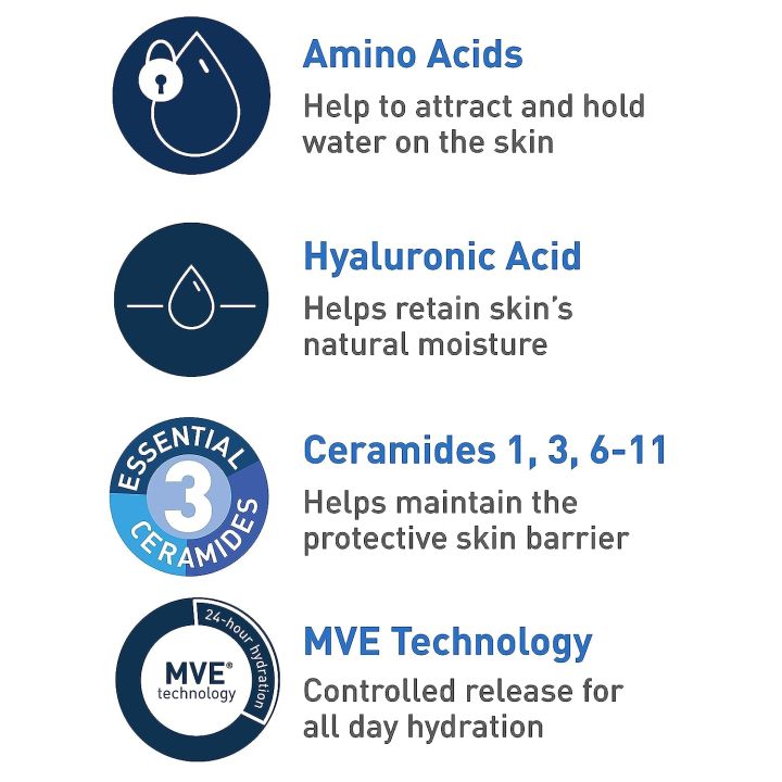 CeraVe%20Hydrating%20Cleanser%20473ml%20-%20Image%205