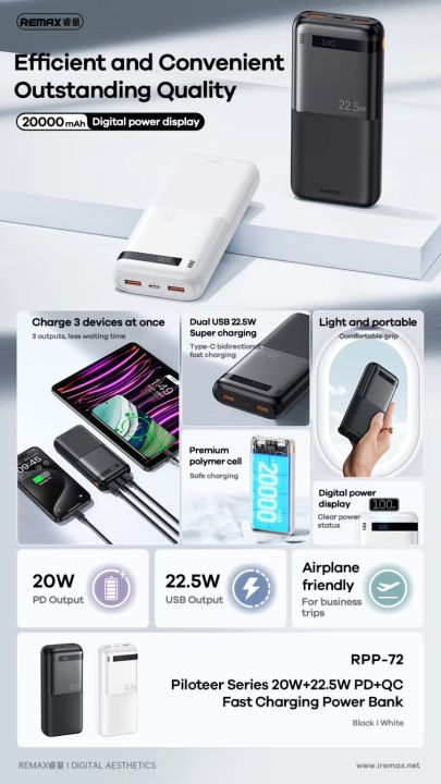 Remax RPP-72 22.5w 20000mAh power bank | Daraz.lk