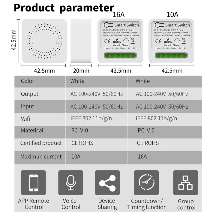 Work%20With%20Tuya%20Smart%20Life%20Mini%20Wifi%20Smart%20Switch%20Module%20Support%202%20Way%20Control%20Smart%20Home%20Switch%20Alexa%20%20Home%20Voice%20Control%20-%20Image%207