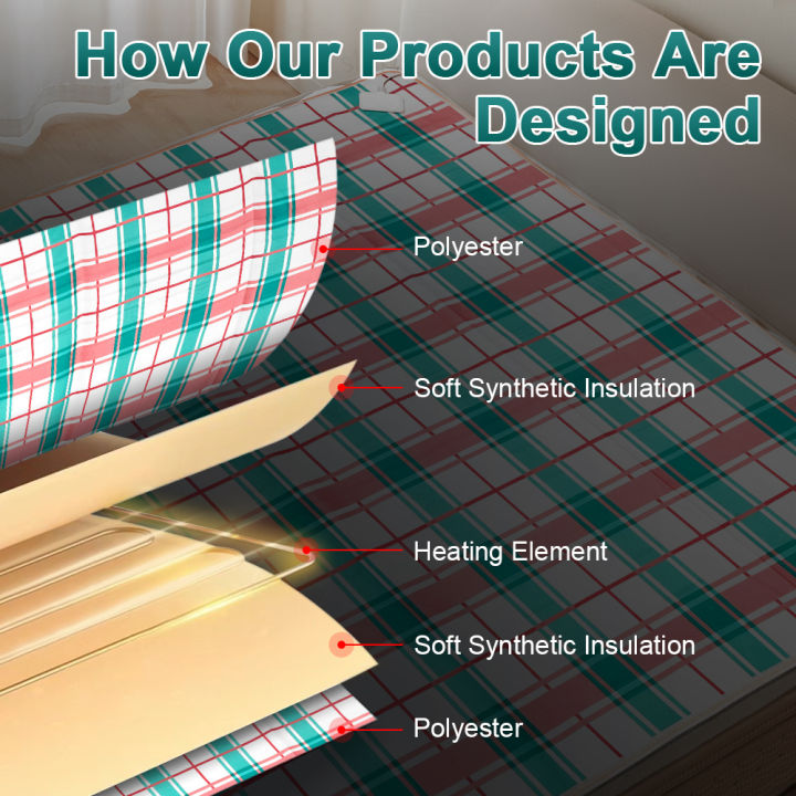 110/220V%20Electric%20Blanket%20Thicker%20Heaters%20Home%20Bed%20Sheet%20Thermal%20Mat%203%20Size%20Winter%20Home%20Thermostat%20Double%20Body%20Warmer%20Pads%20-%20Image%204