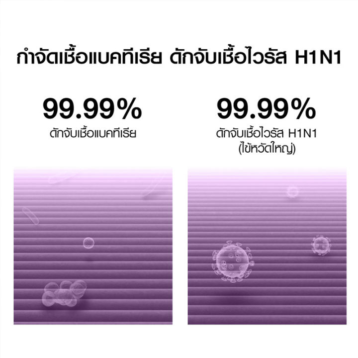 (With%20RFID)%20Xiaomi%20air%20filter%20for%20model%202s/2c/2H/3C/3H/pro%20purple%20anti-bacterial%20mi%20purifier%20filter%20(anti-bacterial)%20-%20Image%202