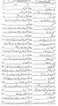 Sunni Bahishti Zewar Ashrafi. 