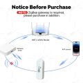 Zigbee Temperature Humidity Sensor Smart Home Hygrometer Thermometer Compatible With Tuya Smart Life Alexa  Assistant Z2M. 