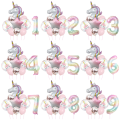 Rainbow Unicorn Balloon 40Inch Foil Balloon Unicorn Theme Suitable for Birthday Shower Party Balloon Supplies. 