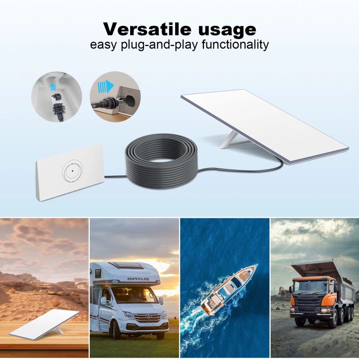 EDUP%20SK0065%20Starlink%20Standard%20Gen3%20Replacement%20Extension%20Cable%20Waterproof%20Stable%20Signal%20Satellite%20Dish%20Connection%20Cable%20-%20Image%205
