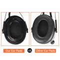 Gel Ear Pads for 3M PELTOR Earmuffs, Personal Protective Equipment ,Comfort Replacement Ear Muffs Cushions,Black. 
