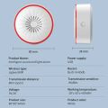 Tuya WiFi Zigbee Smart Alarm System Sound and Light Alarm Sensor Detector Intelligent USB Powered Home Security App Control. 