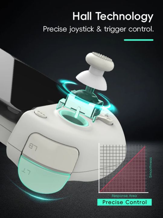 DATA FROG X3 Wireless Game Controller for Android/Switch/PC Gamepad ...