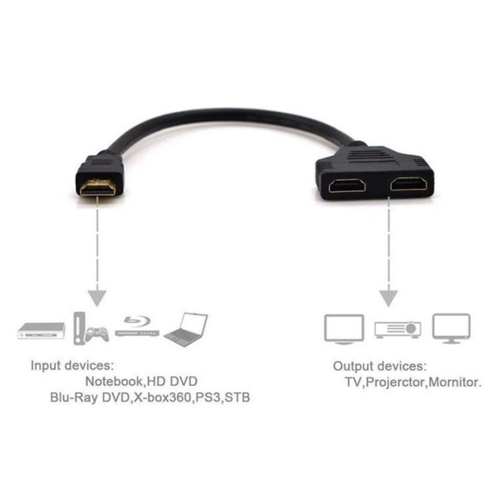 Kit%202Pcs%20HDMI%201%20in%202%20out%20Splitter%20Adapter%20HDMI%20Male%20To%202%20Female%201080P%2025CM%20HDMI%20Male%20To%20Female%20Conversion%20Cable%20-%20Image%206