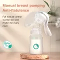 Breast Pump Baby Nipple Manual Suction Milk Pump Feeding Breasts Pumps Milk Bottle Sucking Postpartum Supplies. 