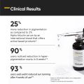 Minimalist 2% Alpha Arbutin Serum for Removing Pigmentation, Acne Marks, Dark Spots, Tanning & Blemishes | For Brighter & Even Tone | For Women & Men | 1 Fl Oz / 30 ml. 