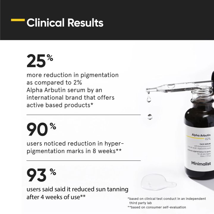 Minimalist%202%25%20Alpha%20Arbutin%20Serum%20for%20Removing%20Pigmentation,%20Acne%20Marks,%20Dark%20Spots,%20Tanning%20&%20Blemishes%20%7C%20For%20Brighter%20&%20Even%20Tone%20%7C%20For%20Women%20&%20Men%20%7C%201%20Fl%20Oz%20/%2030%20ml%20-%20Image%205