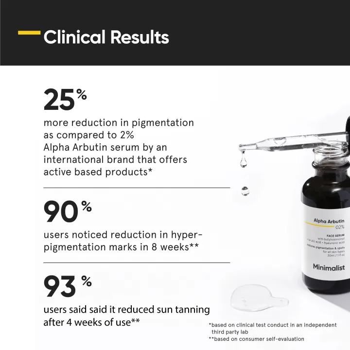 Minimalist%202%25%20Alpha%20Arbutin%20Serum%20for%20Removing%20Pigmentation,%20Acne%20Marks,%20Dark%20Spots,%20Tanning%20&%20Blemishes%20%7C%20For%20Brighter%20&%20Even%20Tone%20%7C%20For%20Women%20&%20Men%20%7C%201%20Fl%20Oz%20/%2030%20ml%20-%20Image%205