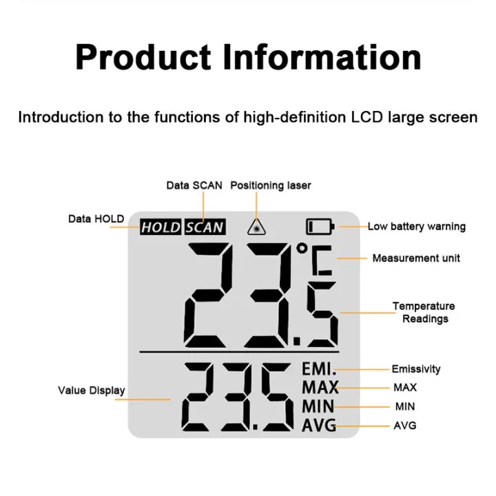 Digital%20Infrared%20Thermometer%20Non-contact%20Pyrometer%20Laser%20Temperature%20Meter%20Imager%20Hygrometer%20IR%20Termometro%20Color%20LCD%20Light%20Alarm%20-%20Image%203