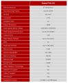 Rx 470 4gb Imported used card Never used for mining | msi | gigabyte. 