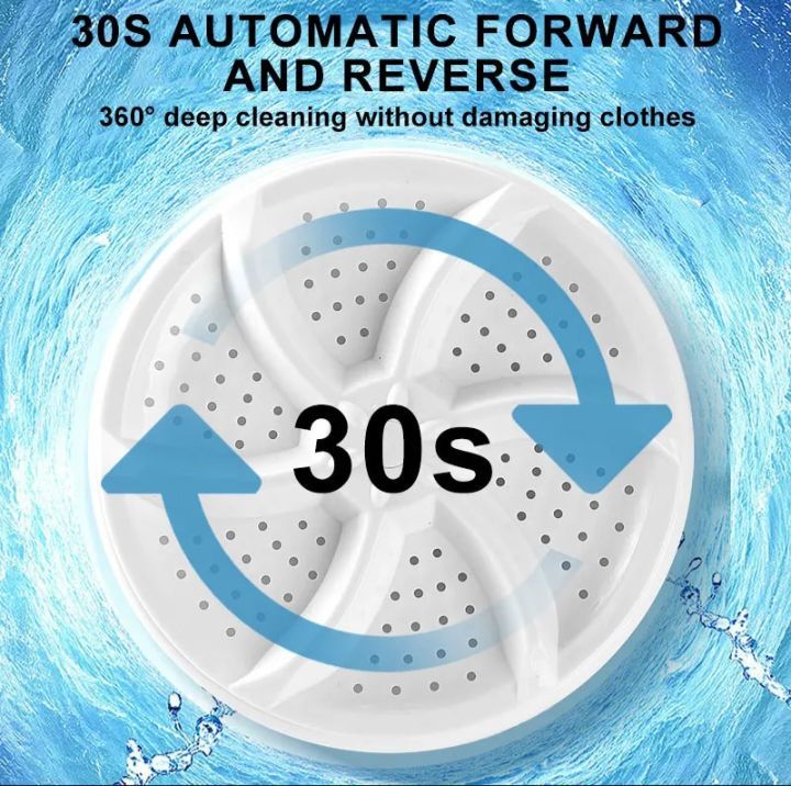 USB%20mini%20washing%20machine's%20portability%20and%20versatility.%20Incorporate%20images%20of%20socks,%20underwear,%20and%20dishes%20to%20demonstrate%20its%20multi-functional%20use%20-%20Image%206