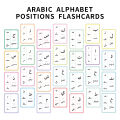 28pcs Arabic Educational Alphabet Flash Cards For Arabic Beginner Or Early Tutoring School Interesting Learning Interaction Card.