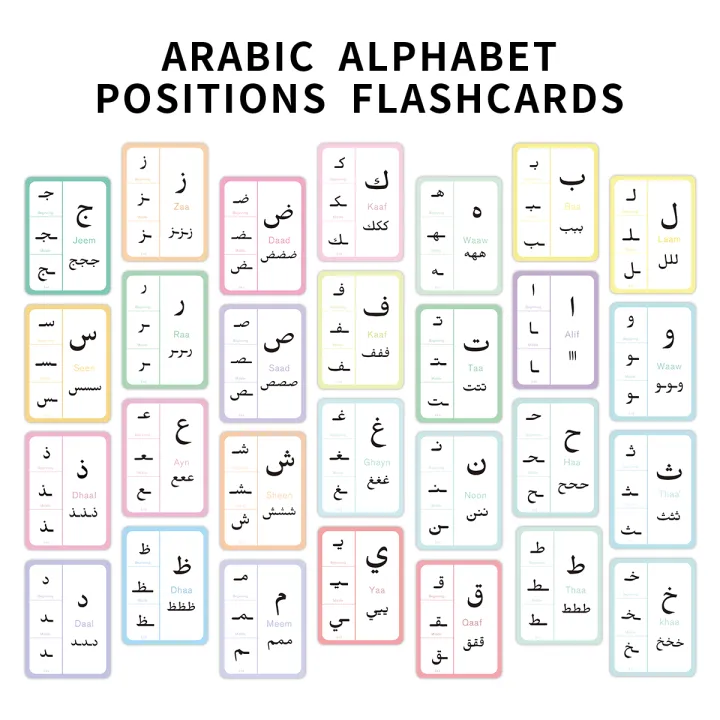 28pcs%20Arabic%20Educational%20Alphabet%20Flash%20Cards%20For%20Arabic%20Beginner%20Or%20Early%20Tutoring%20School%20Interesting%20Learning%20Interaction%20Card%20-%20Image%203