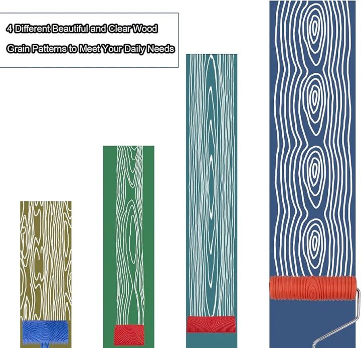 Wood%20GRAINING%20RUBBER%0A%0ASize:4"%0A%0AITEM%20NO:%20MS17%20-%20Image%207