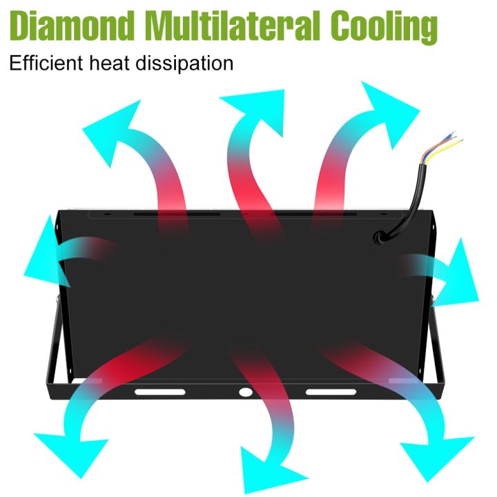 LED%20Full%20Spectrum%20Grow%20Light%20220V%20Greenhouse%20Plant%20Lamp%20Tent%20Vegetables%20Indoor%20Flower%20Hydroponic%20Fill%20Lighting%20200W%20100W%2050W%2025W%20-%20Image%204