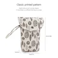 Baby Diaper Bag Reusable Waterproof Wet/Dry Storage Nappy Bag For Disposable Carrying Diaper Clothes Organizer Handbag. 
