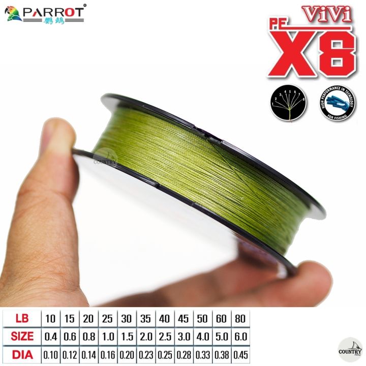 Parrot%20PE%20Vivi%20x8%20100m%20-%20Image%205