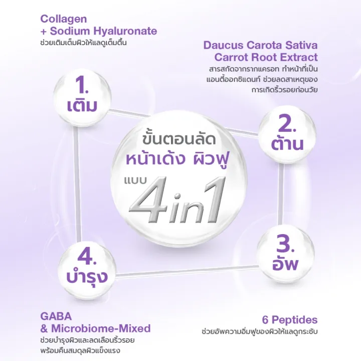 %5BBox%20X6%5D%20Dr.%20Niks%20Microbiome%20Mixed%20Mask%2027ml%20Dr.%20Niks%20Microbiome%20Mixed%20Mask%2027ml%20Nix%20Microbiome%20Mix%20Mask%2027ml%20-%20Image%208