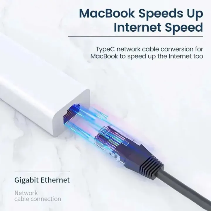 100Mbps%20USB%20C%20Network%20Card%20USB%20To%20RJ45%20Ethernet%20Lan%20Adapter%203%20USB%202.0%20Type%20C%20Hub%20for%20MacBook%20%20%20%20PC%20Computer%20-%20Image%203