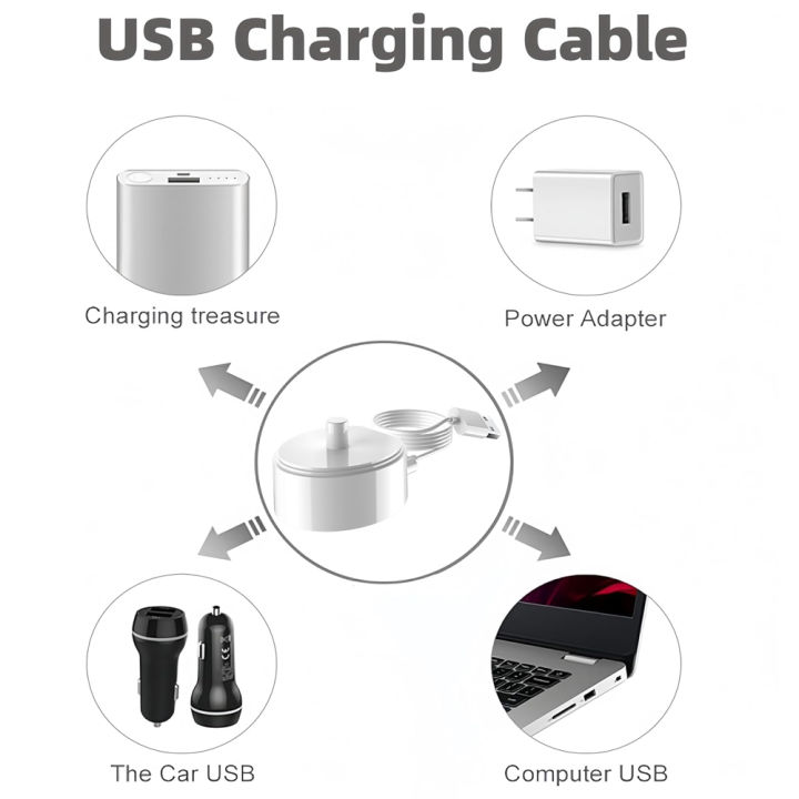 USB%20Replacement%20Charger%20Base%20for%20Philips%20Sonicare%20Electric%20Toothbrush,%20Waterproof%20Portable%20Travel%20Charger%20Base%20for%20Philips%204100%20-%20Image%204