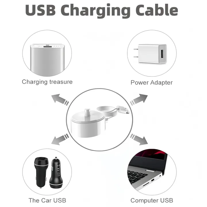 USB%20Replacement%20Charger%20Base%20for%20Philips%20Sonicare%20Electric%20Toothbrush,%20Waterproof%20Portable%20Travel%20Charger%20Base%20for%20Philips%204100%20-%20Image%204