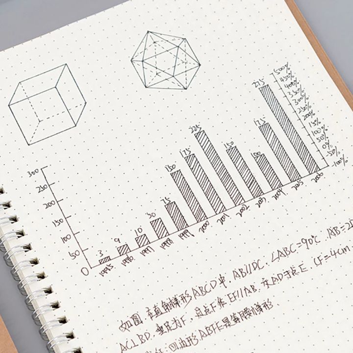 A4/A5/A6%20Coil%20Notebook%20Lined%20Dots%20Blank%20Grid%20Paper%20Journal%20Book%20For%20School%20Office%20Supplies%20Stationery%20-%20Image%204