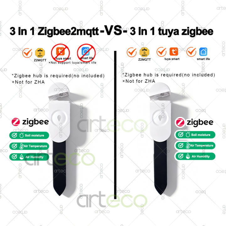 Zigbee%20Soil%20Tester%20Moisture%20Sensor%20Temperature%20Humidity%20Meter%20Luminance%20Fertility%20Detector%20For%20Tuya%20Smart%20Life%20Z2MQTT%20Automation%20-%20Image%206