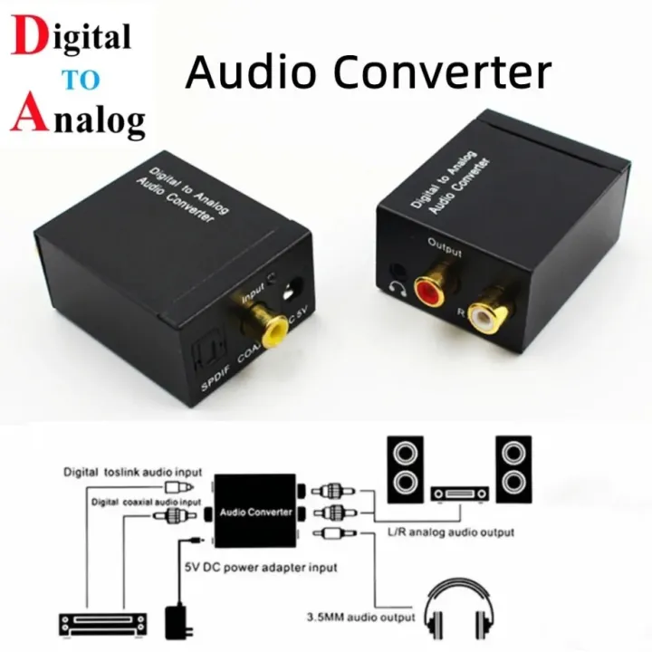 Coaxial%20Optical%20Fiber%20Digital%20To%20Analog%20Audio%20Converter%20Digital%20In%20to%20Analog%20Out%20For%20RCA%20SPDIF%20Digital%20Audio%20Decoder%20Amplifier%20-%20Image%203