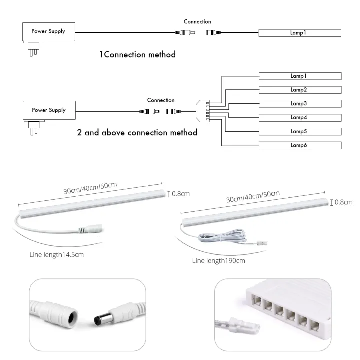 Intelligence%20Tuya%20WiFi%20LED%20Lights%20Bar%20for%20Multi-Level%20Storage%20Cabinet%20Soundproof%20Panel%20Lighting,12V%20Smart%20Voice%20APP%20Control%20Lamp%20-%20Image%202
