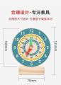 Learning Clock. 