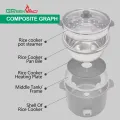 Miyako 2.8L Rice Cooker Double (ASL1280-KND). 