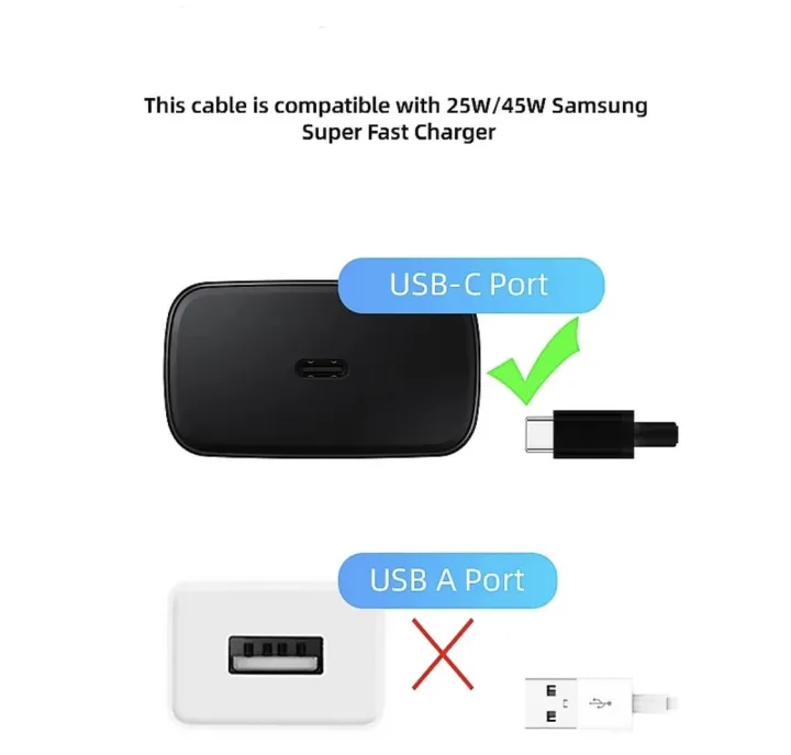 Original%20Samsung%2025W%20Usb%20Type%20C%20Super%20Fast%20Charger%20Pd%20Wall%20Power%20Adapter%20S22%20S21%20A53%20A73%20A33%20A13%20A52%20A72%20Z%20Fold%203%20Cargador%20-%20Image%203