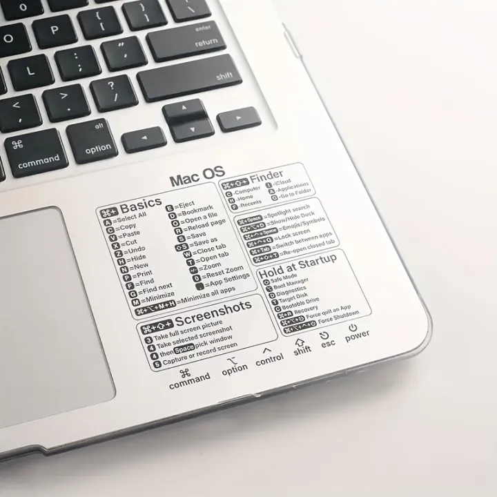 1pc%20MAC%20OS%20Keyboard%20Shortcut%20Stickers%20-%20Letter%20Design%20Laptop%20Protector%20for%20MacBook,%20Anti-Scratch%20Hot%20Key%20Decals%E2%80%8B%20Laptop%20Stickers%20-%20Image%202