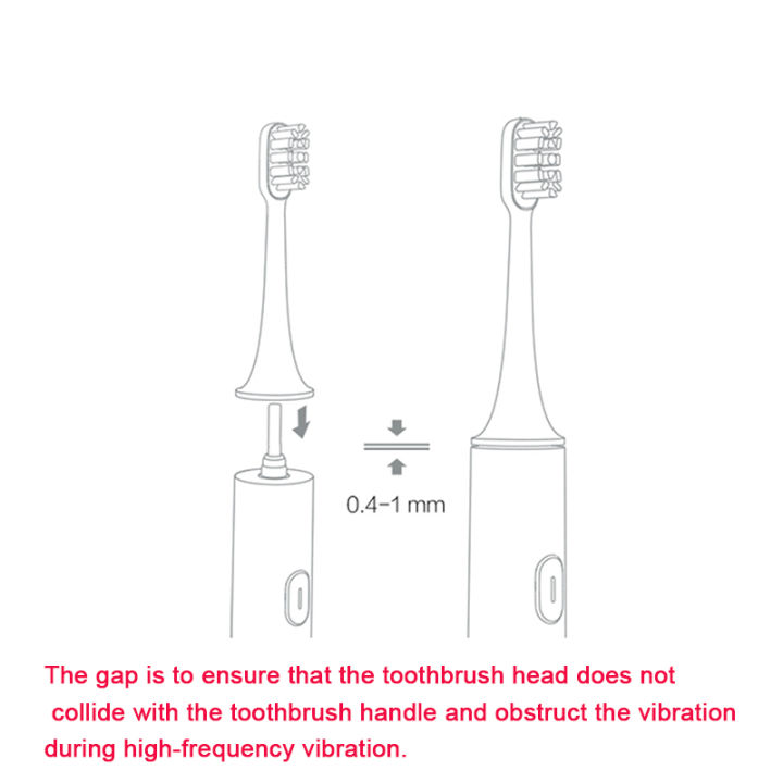 Original%20Xiaomi%20MIJIA%20Sonic%20Electric%20Toothbrush%20Head%20T300%20T500%20T500C%20%20Replacement%20Toothbrush%20Heads%20-%20Image%203