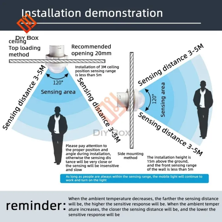 5pc/Set%20AC%20110-220V%20Automatic%20Sensor%20Light%20Switch%20Led%20PIR%20Infrared%20Motion%20Sensor%20Detection%20Night%20Light%20Indoor%20Outdoor%20-%20Image%205